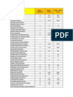 Notas Modulo 2 