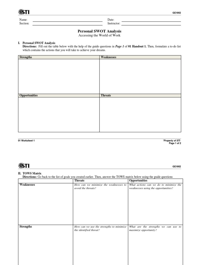 Personal SWOT Analysis Worksheet | PDF