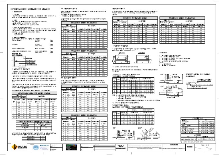 PL 02 | PDF