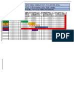 Cronograma Del Proyecto Formativo