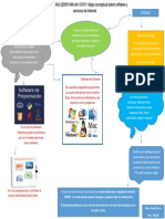 Mapa Conceptual Informatica