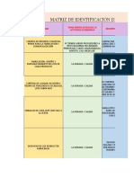 Matriz de Identificación de Aspectos Y Valoración de Impactos Ambientales