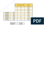 Diagrama Gantt en Excel