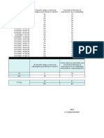 Copia de CUESTIONARIO SOBRE LA DIFUSIÓN DE DERECHOS AMBIENTALES PARA MITIGAR EL ESTRÉS EN EL DISTRITO DE COMAS (Respuestas) - 1