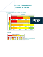 Criterios de Análisis