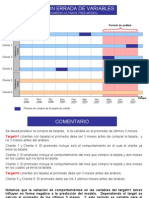 Medicion Variables