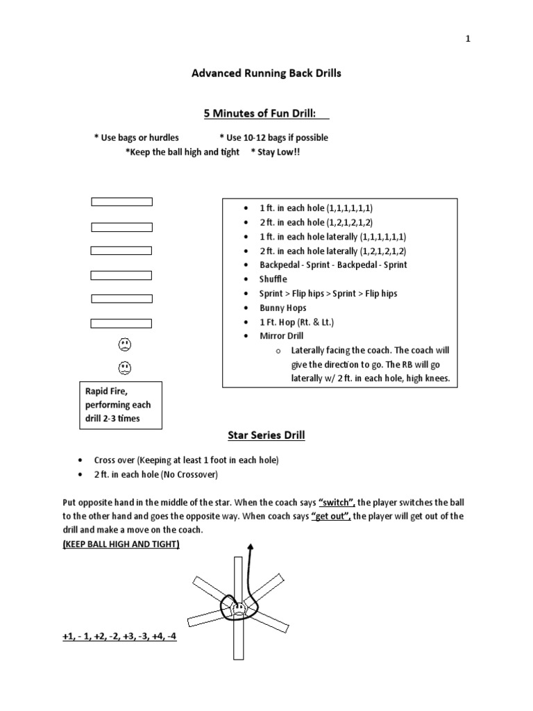 Running Back Drills (Elite) PDF Ball Games Sports