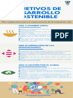 Ods Infogrfia