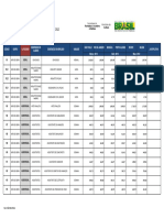 Boletim de Preços Mão de Obra Mai 2012