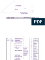 Pl. Servirea in Restauratie