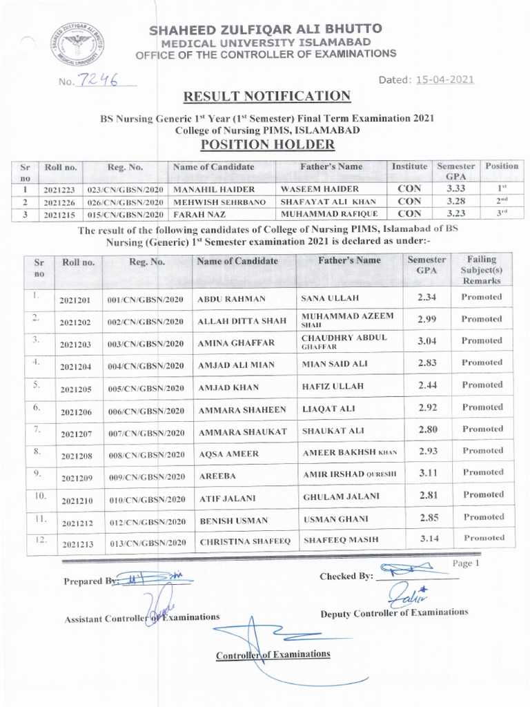 College of Nursing Pims 1st Semester Bs Generic Result Notification | PDF
