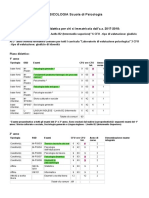 Organizzazione didattica dall'a.a. 2017_2018 _ Corsi di studio _ PSICOLOGIA_ Scuola di Psicologia - UniFI