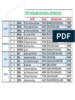 NOMINA DE DOCENTES Y AUXILIARES DE DOCENCIA