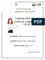 Comparative Table: Types of Curriculum Vitae: Faculty of Law Professional Law School