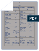 Words Meaning S Words Meaning S: Idonotliketo Quarrel