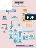 Paradigmas de La Contabilidad