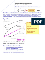 Derivation of NS Equation