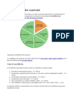 Le Modifiche Dei Contratti - AP - in - Pillole