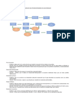 Esquema de Una Estacion Depuradora de Aguas Residuales