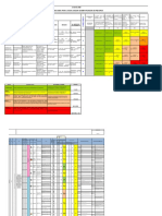 Ejemplo Matriz