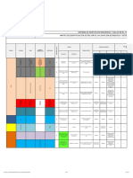 Matriz de Priorizacion