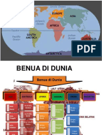 BENUA DUNIA