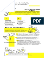 Infografía de La Historia Clínica. GA3-230101280-AA1-EV02.