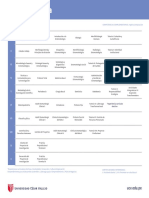 ESTOMATOLOGIA CV