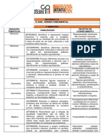 Habilidades Essenciais _ Anos Finais_Matemática