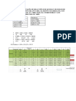 Tarea de Entalpia. DC18-1719