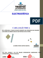 Electroestática: Principios básicos