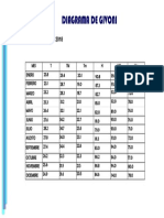 Tabla de Datos