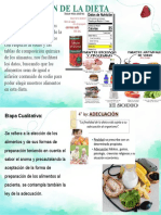 Realización de La Dieta