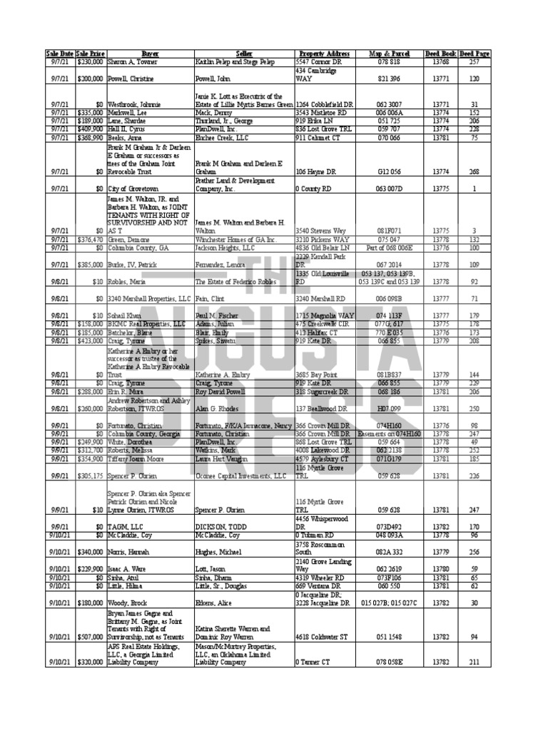 Columbia County Property Transfers Sept. 5 11 PDF Land Law Real