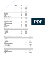 Tabulacion