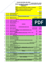 Rol28set2021 Sectorial Juliaca