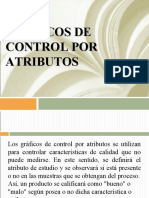 Graficas de Control Por Atributos