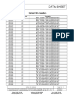 Data Sheet: Carbon Film Resistors Carbon Film Resistors Carbon Film Resistors Carbon Film Resistors