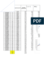 Pronosticos de Demanda Resuelto