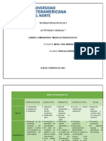 Modelos pedagógicos comparativos