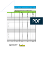 Pearson-Product Moment Correlation Coefficient (R) : X 2 Y 2 XY X Y