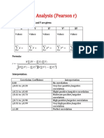 Correlation Analysis Formula Interpretation and Linear Regression 1