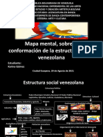 Estructura social venezolana