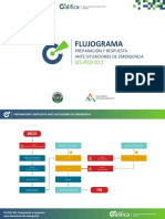 SIS PZD 011 Preparaciónyrespuestaantesituacionesdeemergencia 2017 10-24-06!19!15