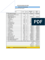 Rab Pekerjaan Pendahuluan - Revisi