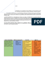 Actividad 1 Analisis de Caso 88554