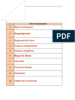 Cuadro Comparativo-Organizadores Graficos