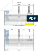 List of Panel: MSB-TX-2 MSB - TX - 5 (MSB - Bakup) MSB - TX - 1 Msb-G-It-A Msb-G-It-B MSB-G-M-A MSB-G-M-B MSB-F2-GL