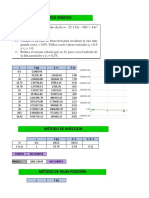 Método gráfico optimiza raíz