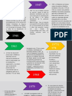 Evolución política de la primera infancia en Colombia desde 1946-2005